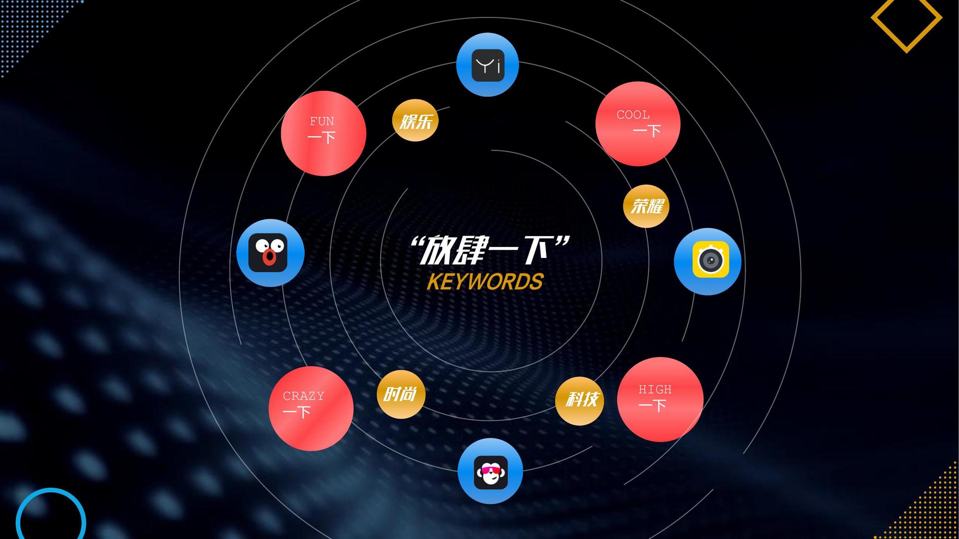 世誉影业导演制片